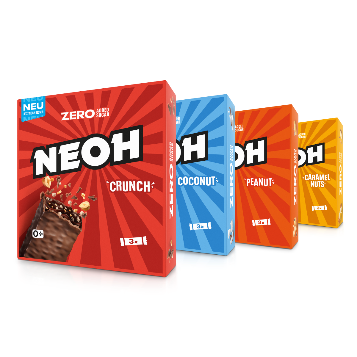neoh