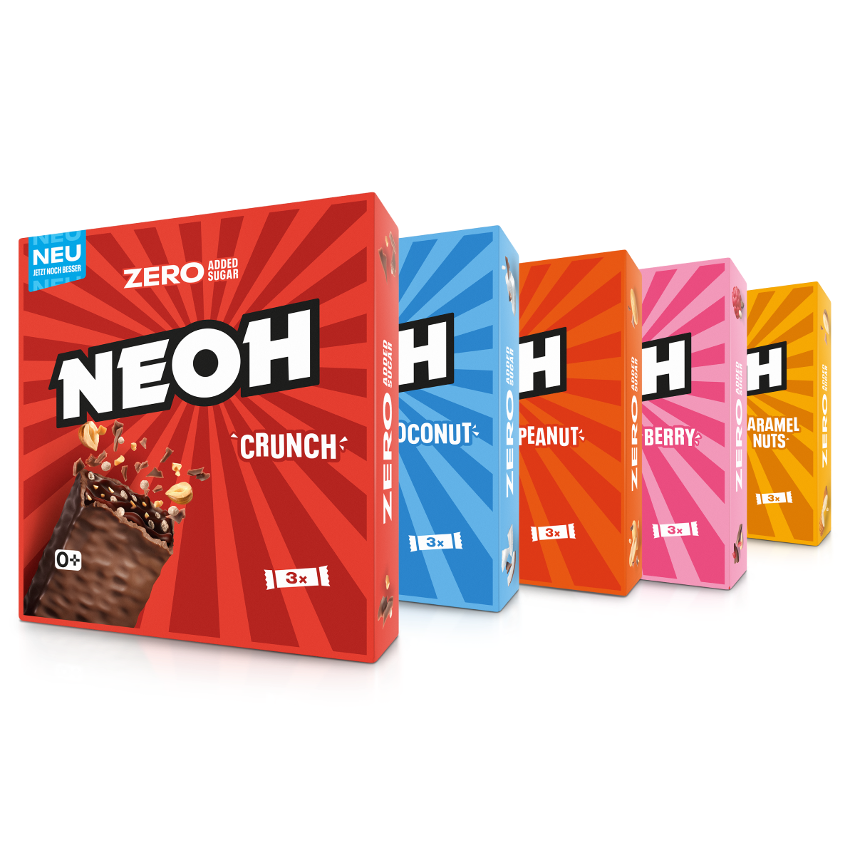 neoh